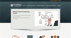 Desktop Screenshot of gridway.net